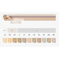 KOLESTON PERFECT ME+ 60ml WELLA