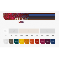 KOLESTON PERFECT ME+ 60ml WELLA