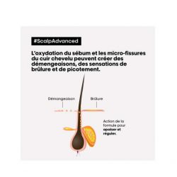 TRAITEMENT APAISANT INTENSE SCALP ADVANCED- L'OREAL PROFESSIONNEL
