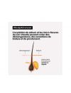 TRAITEMENT APAISANT INTENSE SCALP ADVANCED- L'OREAL PROFESSIONNEL
