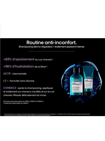 SHAMPOING DERMO REGULATEUR SCALP ADVANCED - L'OREAL PROFESSIONNEL