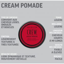 CREAM POMADE - AMERICAN CREW