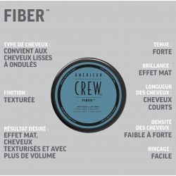 FIBER - AMERICAN CREW