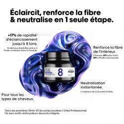 BLOND STUDIO BAUME DECOLORANT VIOLET 8 TONS BONDER INSIDE - L'OREAL