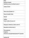CREME ANTI CELLULITE EFFET CHAUD - BYOTEA